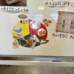 Title: 食育教室 | Press-609 | Image No.2 | 社会福祉法人ひだまり会 かざぐるま保育園 | 福岡県行橋市